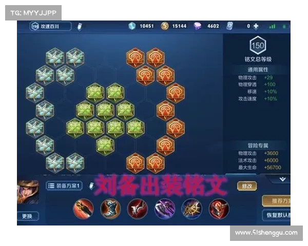 悟空战力飙升的秘密武器详解 从出装到技能的全方位解析 悟空战力飙升的秘密武器详解 从出装到技能的全方位解析