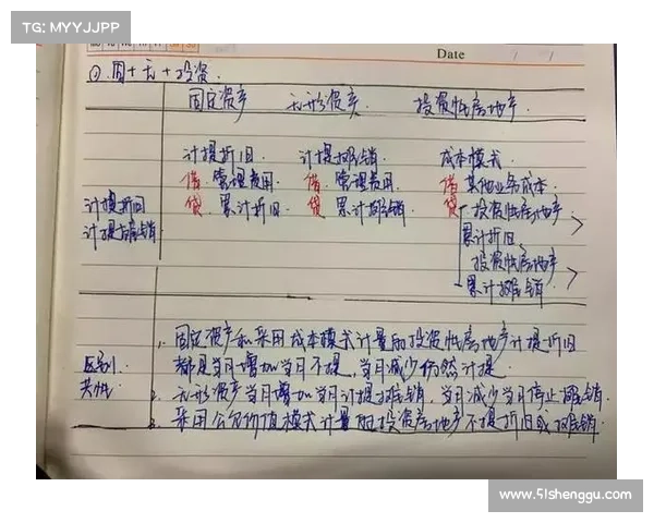 提高天天跑酷分数的高效技巧与步骤全面解析 提高天天跑酷分数的高效技巧与步骤全面解析