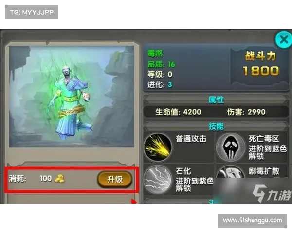 提升战力的五大加点技巧 让你的角色战斗力飙升无敌