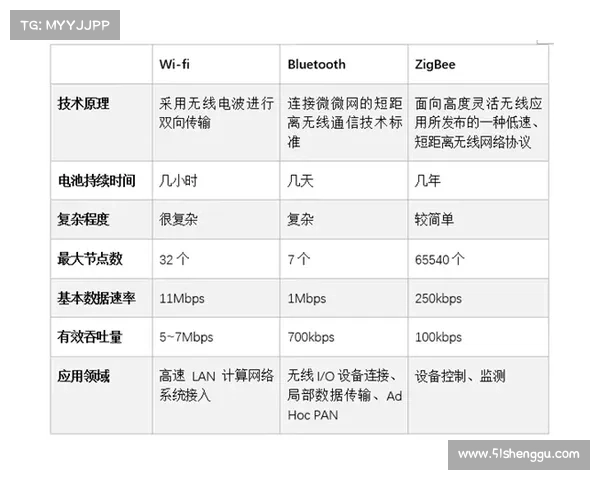 深入解析北美洲杯赛运作机制与赛制体系全方位解读